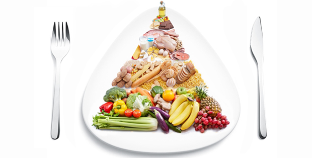 táplálék piramis a szív egészségéért)